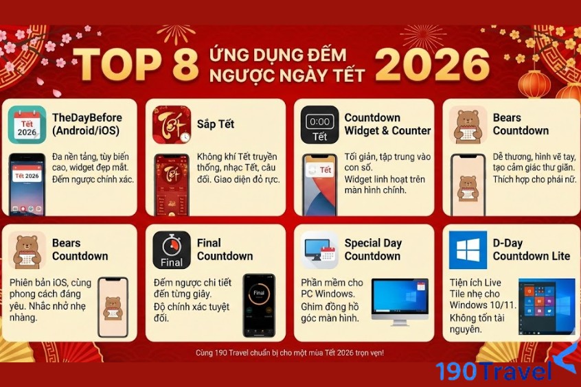 Top 8 app đếm ngược ngày Tết 2026 miễn phí